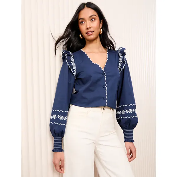 High-Volume Ecommerce Retouching High-Volume Ecommerce Retouching